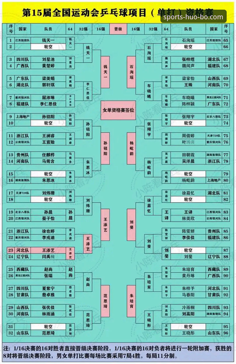火博体育平台解读世乒赛：中国男乒团体赛实战策略完整指南