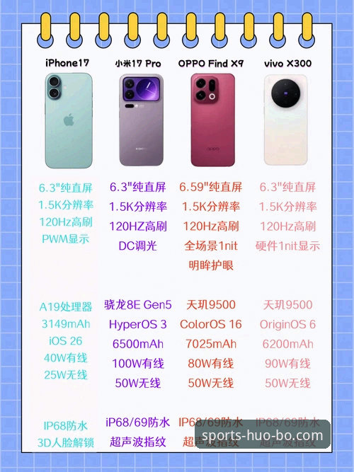 火博A7X3官网手机版vs电脑版：哪个更适合新手？——火博体育平台全平台对比指南